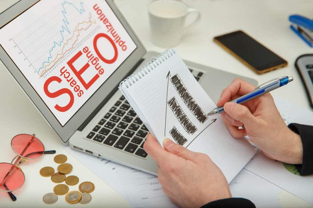 SEO l’importance du SERP SEO : l’importance du SERP