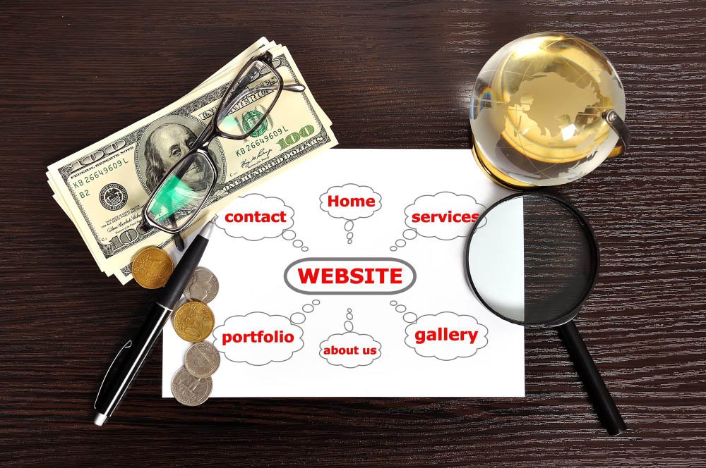 Prix d'un site internet en 2023 : tout ce qu'il faut savoir